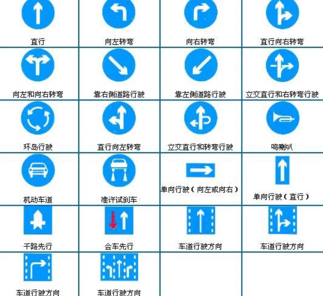 考科目一的你赶紧看看这篇文章，科目一考试全流程讲解给你听