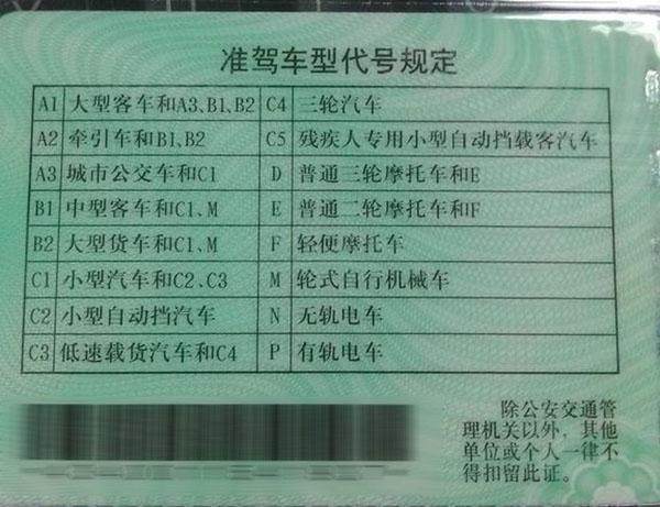 汽车都能开的C1驾照，为什么却不能开摩托？
