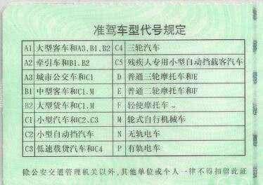 含金量最高的驾驶证，最短9年拿证，遇到交警都不怕