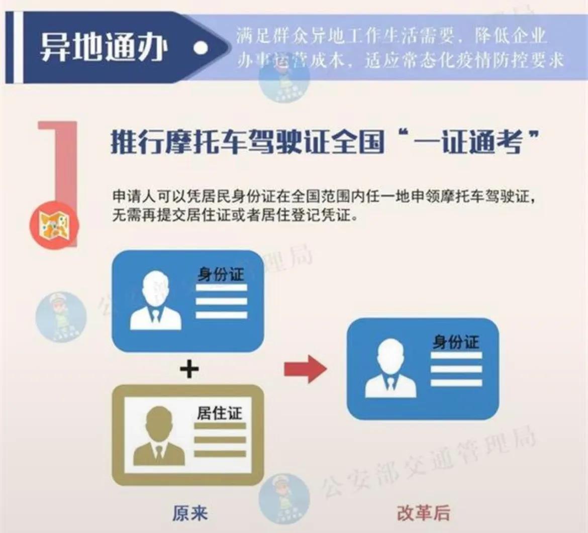 摩托车驾照全国通用吗摩托车驾照异地能考吗