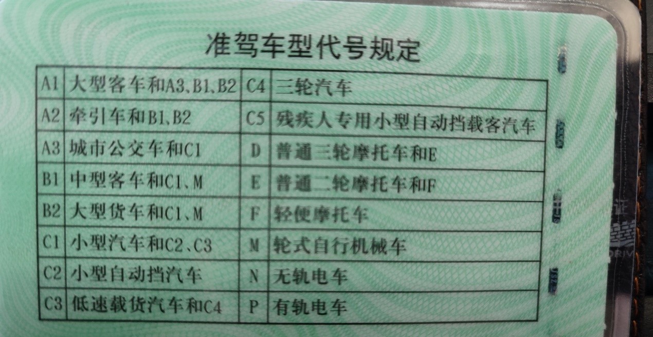 重庆九龙坡C1增驾D照（怎么增驾摩托车驾照） | 重庆渝北摩托车考场驾校